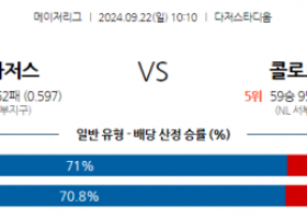 9월22일 10:10 MLB LA다저스 콜로라도 해외야구분석 스포츠분석