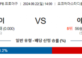 9월 22일 14:00 NPB 요코하마 야쿠르트 한일야구분석 스포츠분석