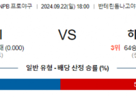 9월 22일 18:00 NPB 주니치 히로시마 한일야구분석 스포츠분석