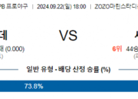 9월 22일 18:00 NPB 치바롯데 세이부 한일야구분석 스포츠분석