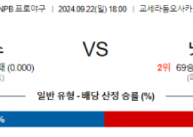 9월 22일 18:00 NPB 오릭스 닛폰햄 한일야구분석 스포츠분석