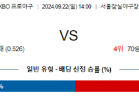 9월 22일 14:00 KBO LG 두산 한일야구분석 스포츠분석