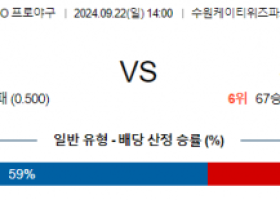 9월 22일14:00  KBO KT SSG 한일야구분석 스포츠분석