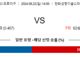 9월 22일14:00  KBO 한화 롯데 한일야구분석 스포츠분석