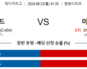 9월23일 01:35 MLB 보스턴 미네소타 해외야구분석 스포츠분석