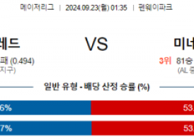 9월23일 01:35 MLB 보스턴 미네소타 해외야구분석 스포츠분석