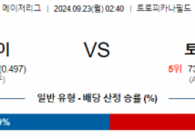 9월23일 02:40 MLB 탬파베이 토론토 해외야구분석 스포츠분석