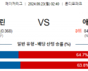 9월23일 02:40 MLB 마이애미 애틀랜타 해외야구분석 스포츠분석