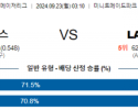 9월23일 03:10 MLB 휴스턴 LA에인절스 해외야구분석 스포츠분석