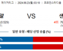 9월23일 03:10 MLB 캔자스시티 샌프란시스코 해외야구분석 스포츠분석