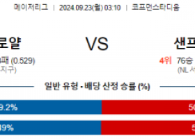 9월23일 03:10 MLB 캔자스시티 샌프란시스코 해외야구분석 스포츠분석