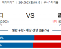 9월23일 03:15 MLB 세인트루이스 클리블랜드 해외야구분석 스포츠분석