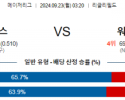 9월23일 03:20 MLB 시카고C 워싱턴 해외야구분석 스포츠분석