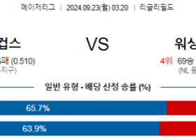 9월23일 03:20 MLB 시카고C 워싱턴 해외야구분석 스포츠분석