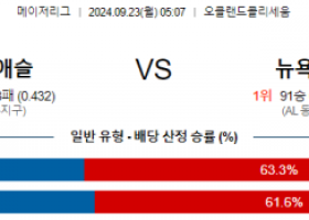 9월23일 05:07 MLB 오클랜드 뉴욕양키스 해외야구분석 스포츠분석