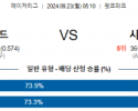 9월23일 05:10 MLB 샌디에이고 시카고W 해외야구분석 스포츠분석