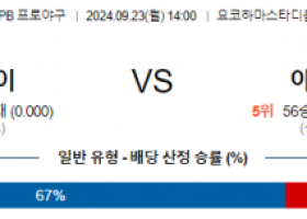 9월 23일 14:00 NPB 요코하마 야쿠르트 한일야구분석 스포츠분석