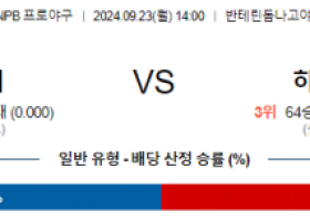 9월 23일 14:00 NPB 주니치 히로시마 한일야구분석 스포츠분석