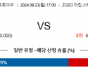 9월 23일 17:00 NPB 지바롯데 라쿠텐 한일야구분석 스포츠분석