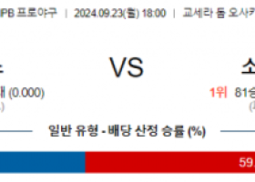 9월 23일 18:00 NPB 세이부 닛폰햄 한일야구분석 스포츠분석