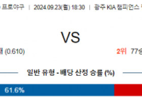 9월 23일 18:30 KBO KIA 삼성 한일야구분석 스포츠분석