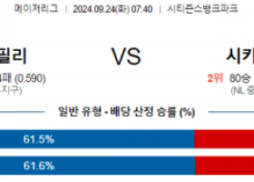 9월24일 07:40 MLB 필라델피아 시카고C 해외야구분석 스포츠분석