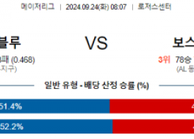 9월24일 08:07 MLB 토론토 보스턴 해외야구분석 스포츠분석