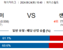 9월24일 10:40 MLB 애리조나 샌프란시스코 해외야구분석 스포츠분석