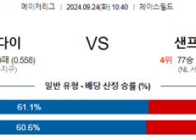 9월24일 10:40 MLB 애리조나 샌프란시스코 해외야구분석 스포츠분석