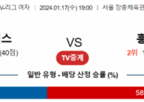 1월 17일 19:00 V-리그 여자 GS칼텍스 vs 흥국생명 국내배구분석