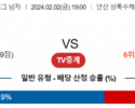 2월 2일 19:00 V-리그 남자 OK금융그룹 vs 현대캐피탈 국내배구분석