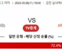 3월 6일 19:00 V-리그 여자 한국도로공사 vs 현대건설 국내배구분석