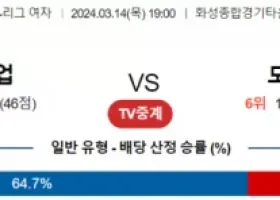 3월 14일 19:00 V-리그 여자 기업은행 vs 도로공사 국내배구분석