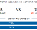 9월25일 라리가 레알마드리드 알라베스 해외축구분석 스포츠분석