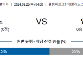 9월25일 라리가 토리노 엠폴리 해외축구분석 스포츠분석