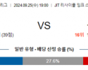 9월25일 J리그2 고후 구마모토 아시아축구분석 스포츠분석