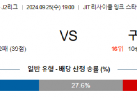 9월25일 J리그2 고후 구마모토 아시아축구분석 스포츠분석