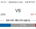 9월25일 K리그2 경남 김포 아시아축구분석 스포츠분석