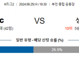 9월25일 K리그2 부천 성남 아시아축구분석 스포츠분석