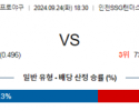 9월 24일 18:30 KBO SSG LG 한일야구분석 스포츠분석