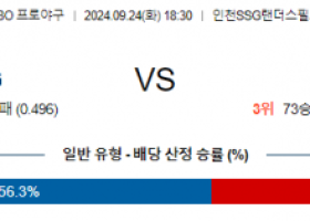 9월 24일 18:30 KBO SSG LG 한일야구분석 스포츠분석