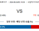 9월 24일 18:30 KBO KT 롯데 한일야구분석 스포츠분석