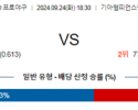 9월 24일 18:30 KBO KIA 삼성 한일야구분석 스포츠분석