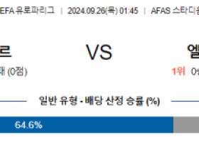 9월26일 UEFA 유로파리그 알크마르 엘프스보리 해외축구분석 스포츠분석