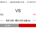 9월26일 UEFA 유로파리그 보되/글림트 포르투 해외축구분석 스포츠분석