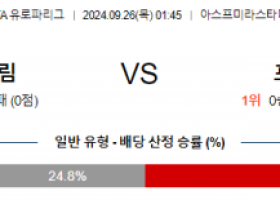 9월26일 UEFA 유로파리그 보되/글림트 포르투 해외축구분석 스포츠분석