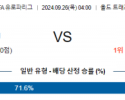 9월26일 UEFA 유로파리그 맨체스터 유나이티드 트벤테 해외축구분석  스포츠분석