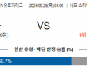 9월26일 UEFA 유로파리그 갈라타사라이 PAOK 해외축구분석 스포츠분석