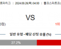 9월26일 UEFA 유로파리그 디나모 키이우 라치오 해외축구분석 스포츠분석