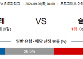 9월26일 UEFA 유로파리그 루도고레츠 슬라비아 해외축구분석 스포츠분석